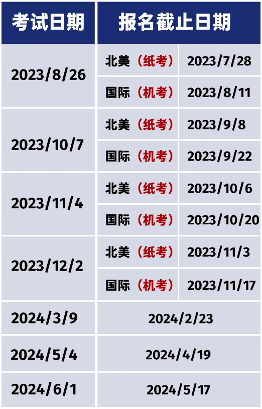 2023-2024年度SAT考试时间安排一览