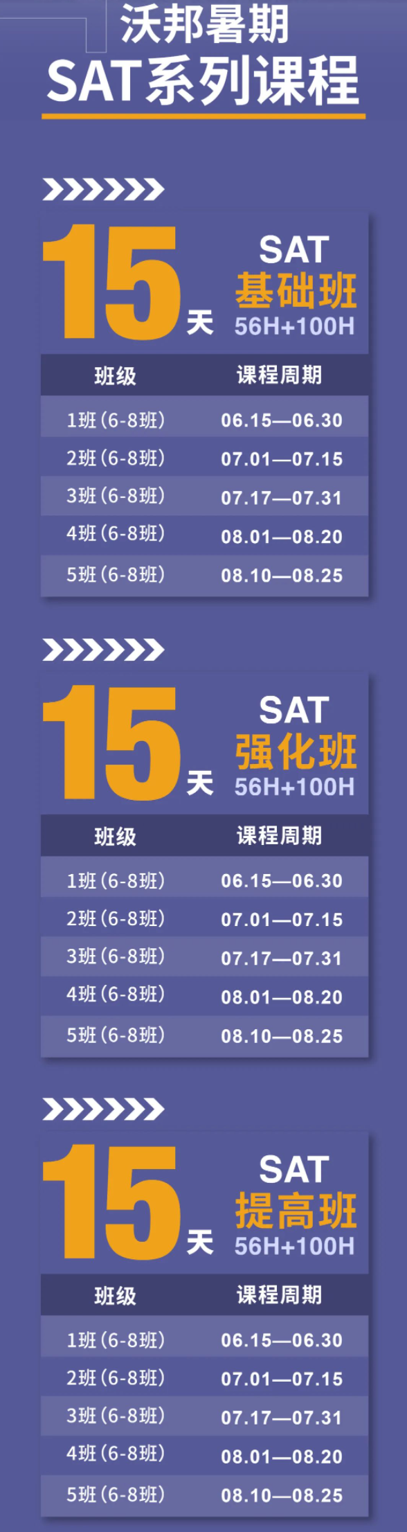 2023美国大学SAT/ACT分数要求会高吗？2024Fall热门院校标化政策一览！